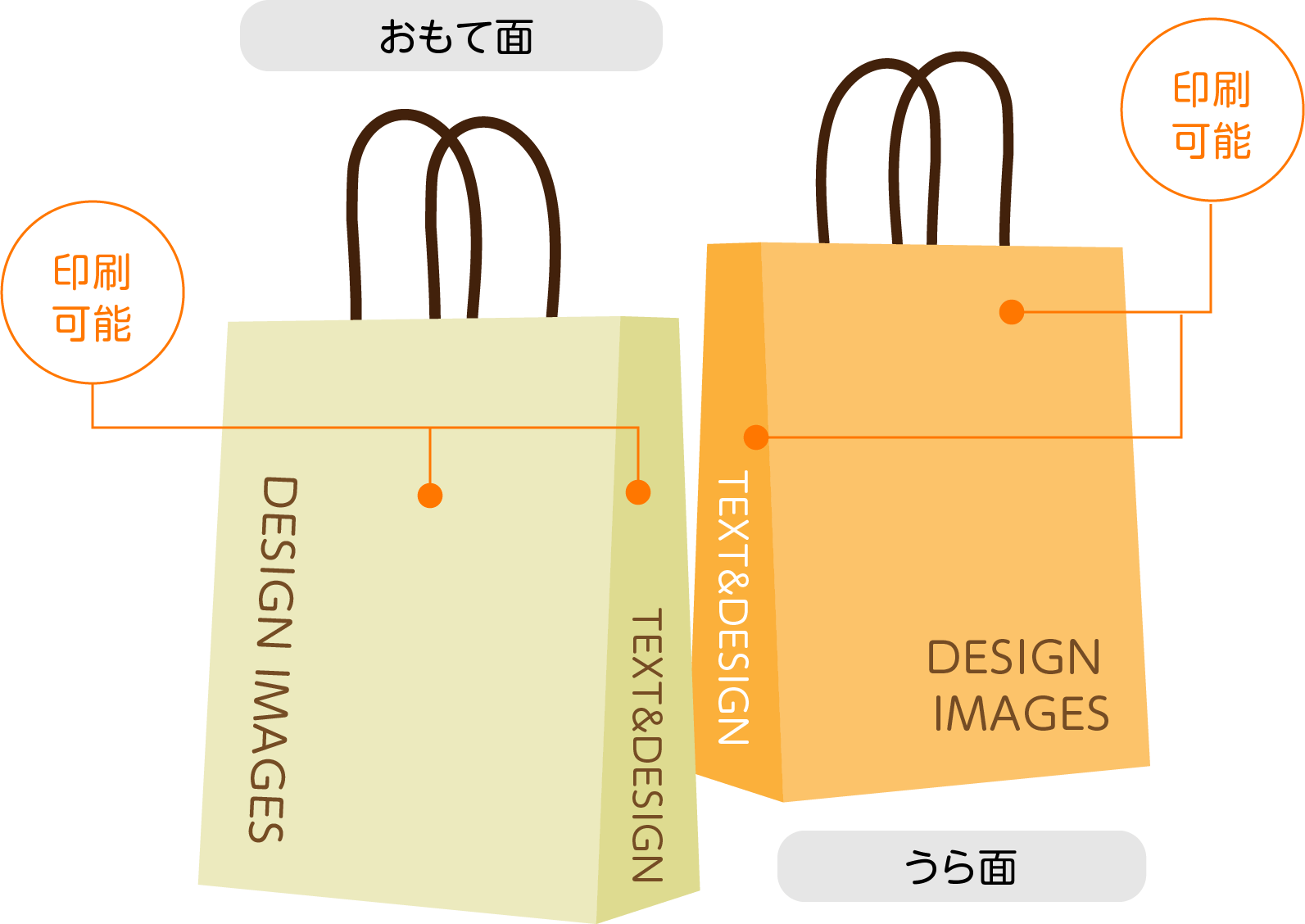 15色のクラフトから選んで作る紙袋は希少価値抜群 井上工業所