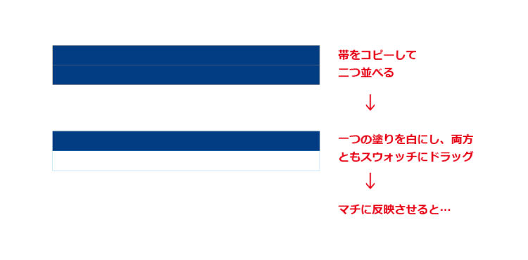 Illustrator初心者講座 アメリカンな紙袋デザインの方法4 紙袋デザイン講座