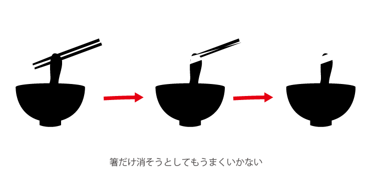 Illustrator初心者講座 アイコン使いの紙袋デザインの仕方2