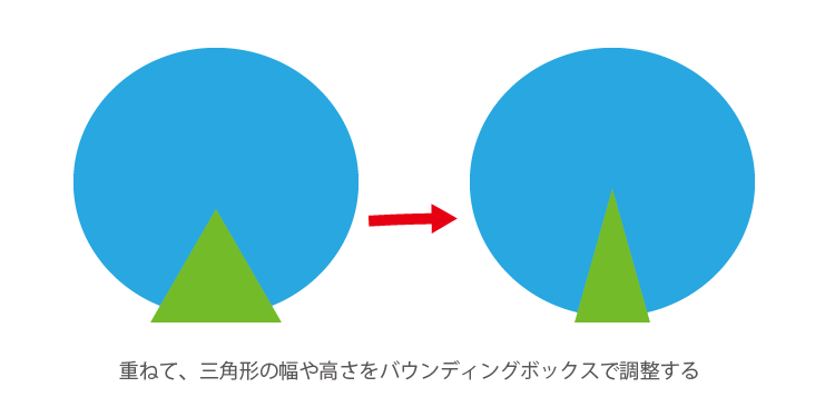 Illustrator初心者講座 木版画調のほっこりした蓮の葉の描き方