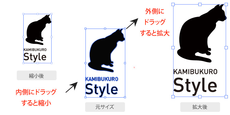 Illustratorのデータを自由に拡大 縮小する方法 紙袋デザイン講座