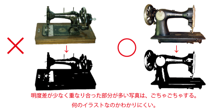 Illustrator初心者講座 写真トレースを使った紙袋デザインの仕方1