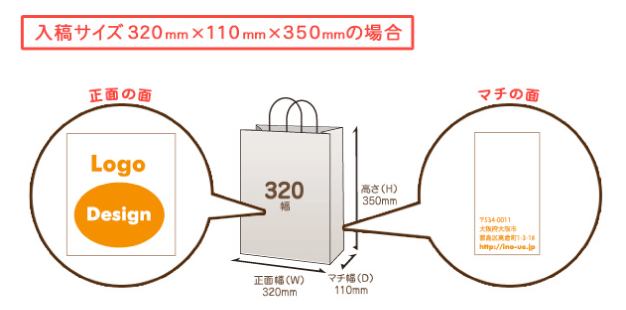 紙袋のデザイン入稿手順を紹介 オリジナル紙袋なら井上工業所