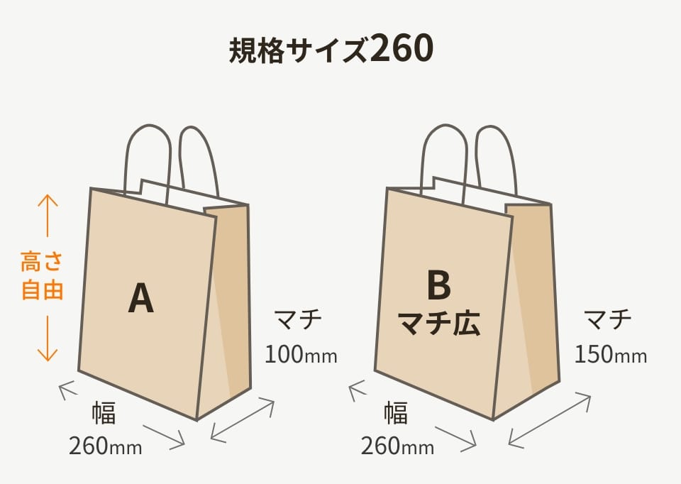 紙袋,規格サイズ